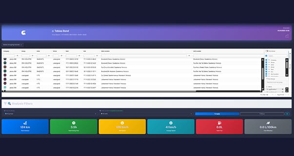 Calculate Your Fleet Efficiency